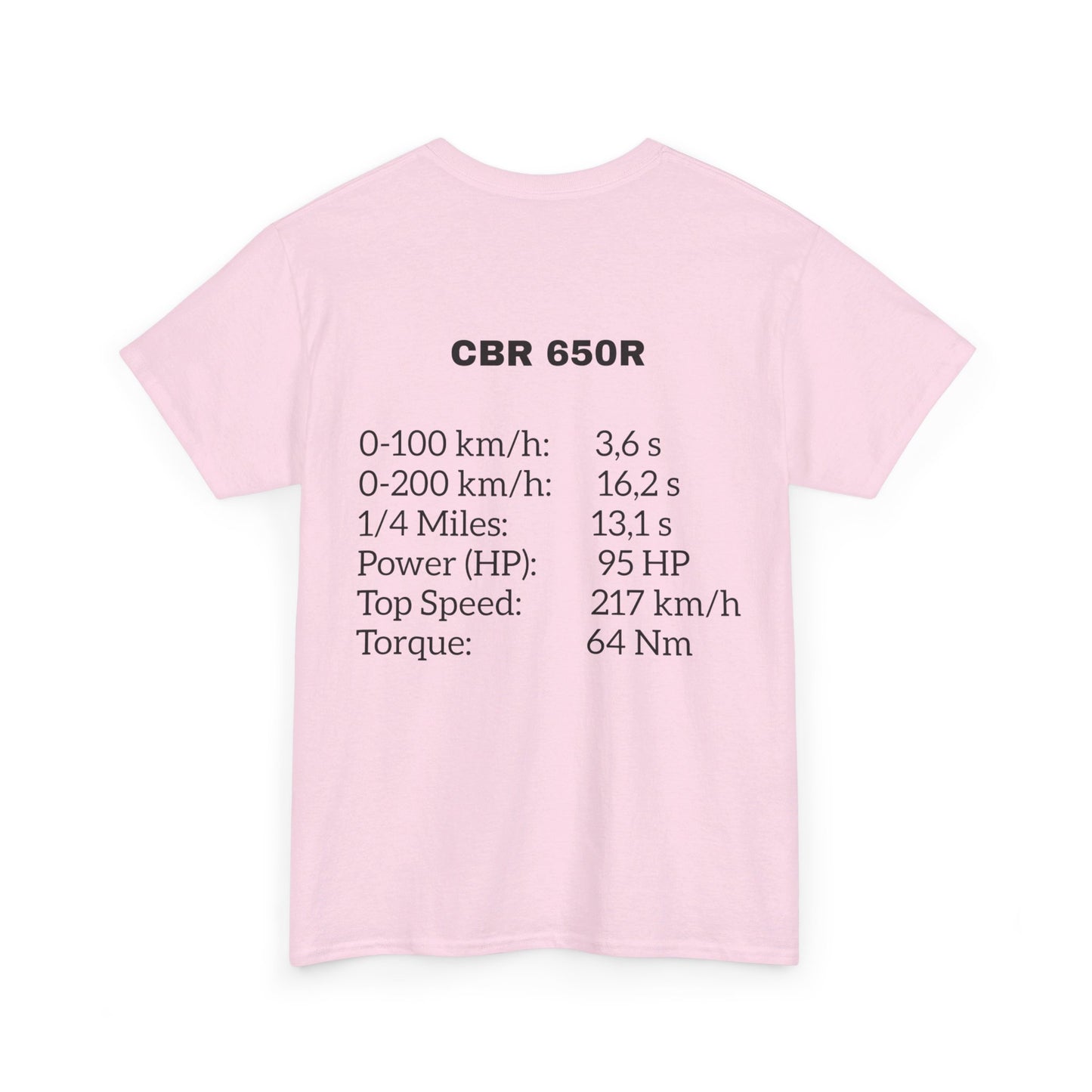 Discover the Honda CBR 650R Shirt at MJLiving: A high-quality T-Shirt with a unique design.