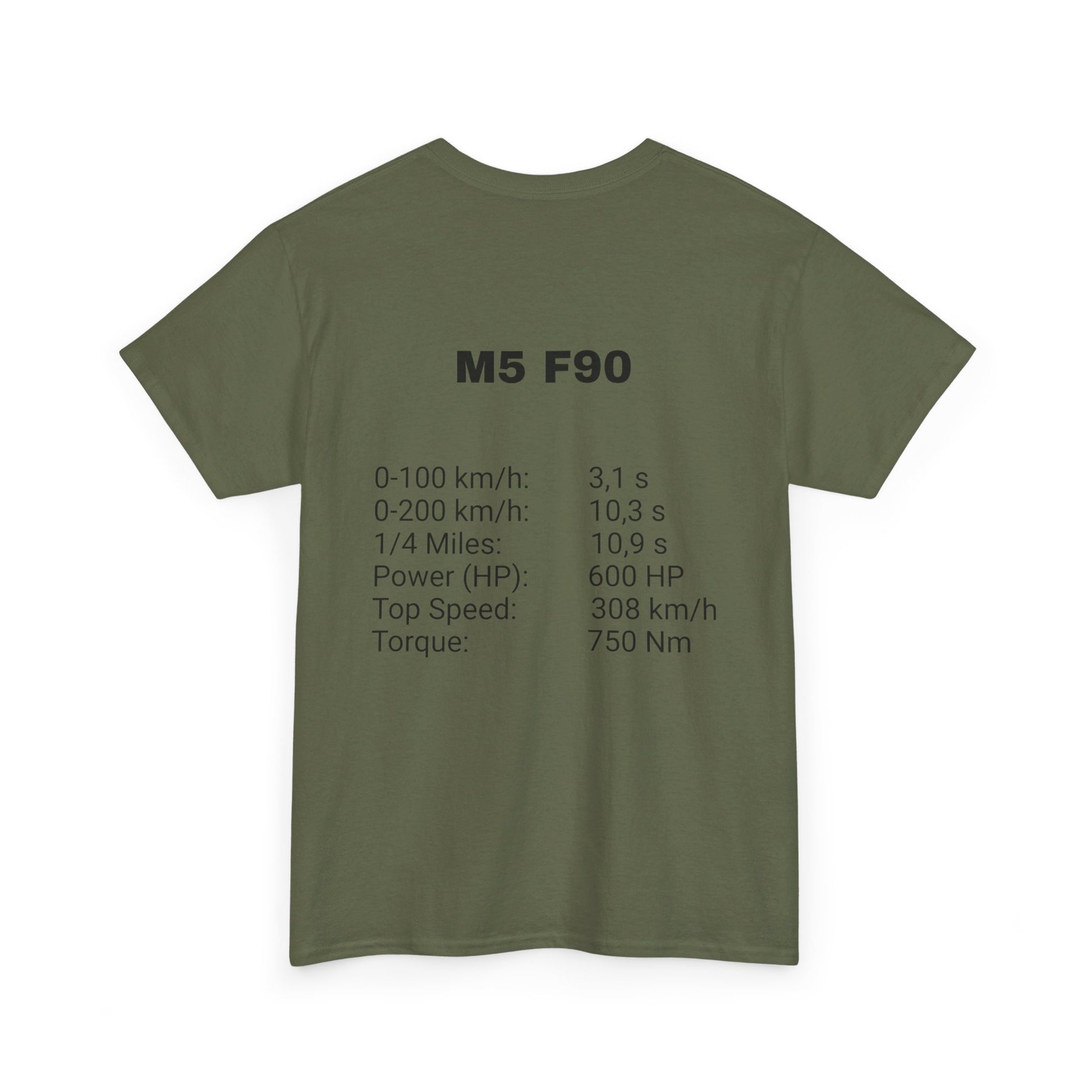 Discover the BMW M5 F90 Shirt at MJLiving: A high-quality T-Shirt with a unique design.