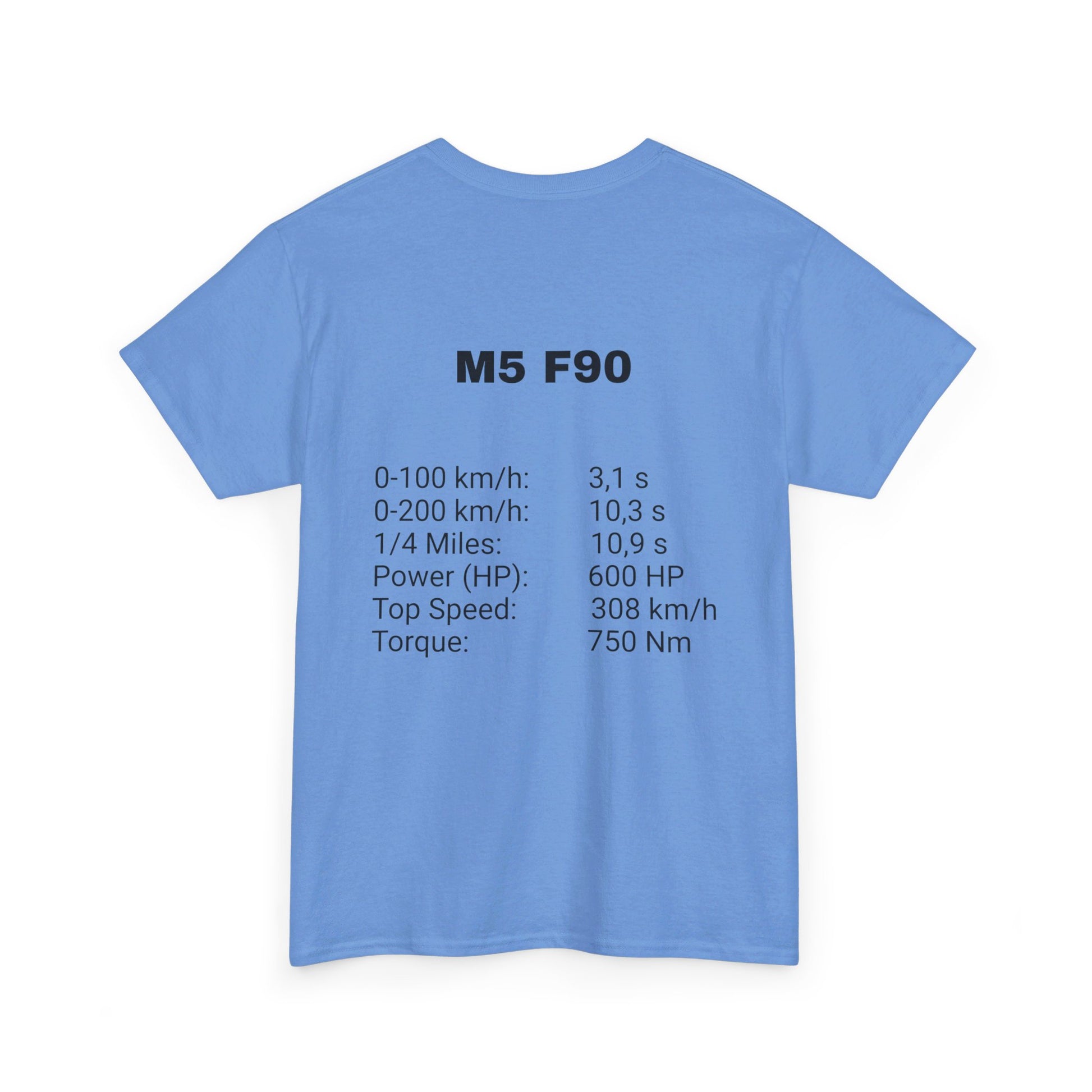 Discover the BMW M5 F90 Shirt at MJLiving: A high-quality T-Shirt with a unique design.