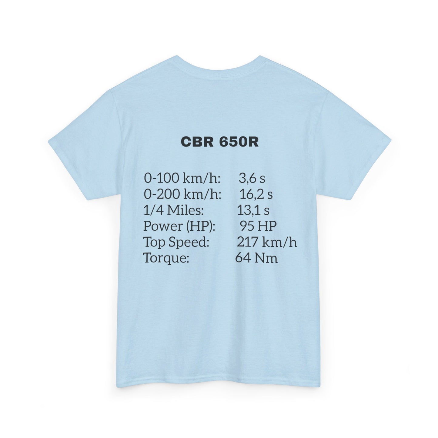 Discover the Honda CBR 650R Shirt at MJLiving: A high-quality T-Shirt with a unique design.