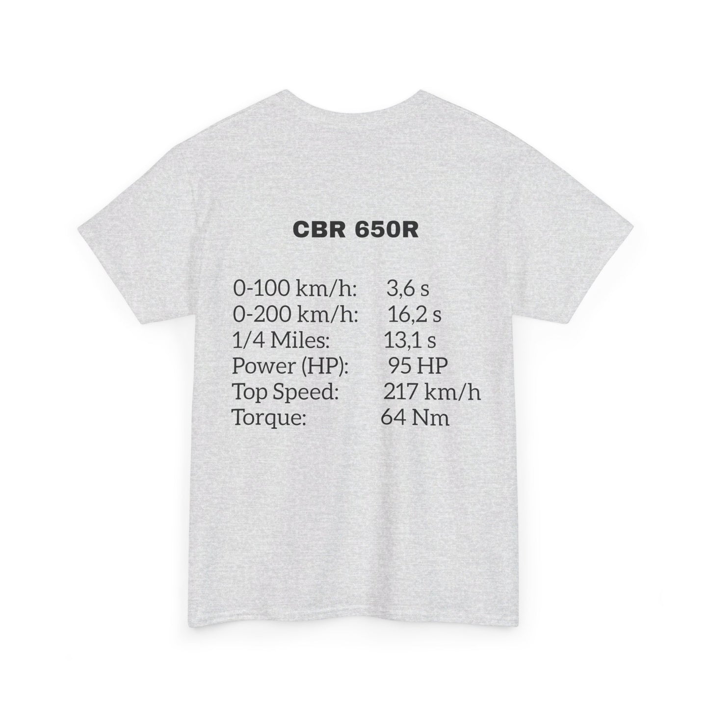 Discover the Honda CBR 650R Shirt at MJLiving: A high-quality T-Shirt with a unique design.