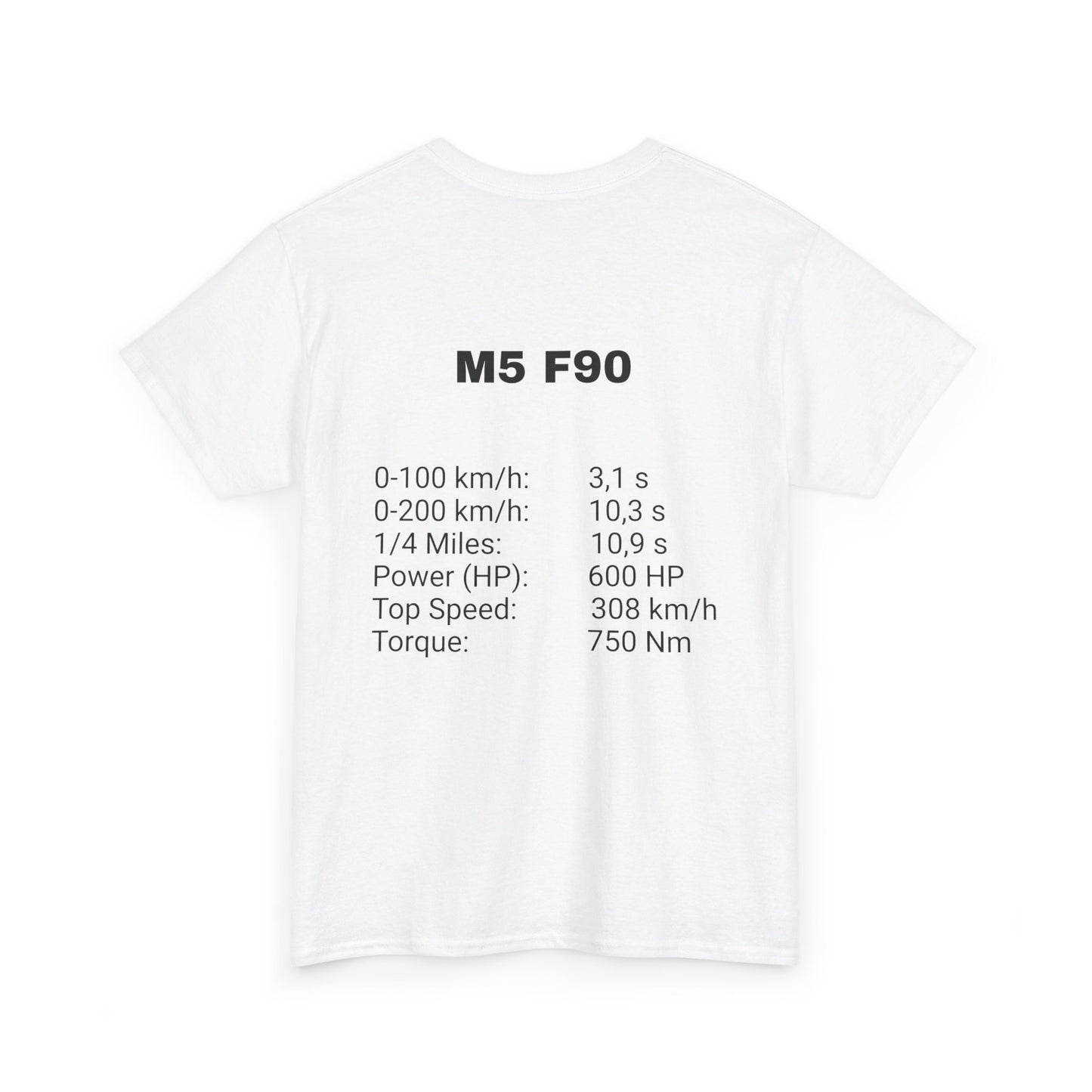 Discover the BMW M5 F90 Shirt at MJLiving: A high-quality T-Shirt with a unique design.