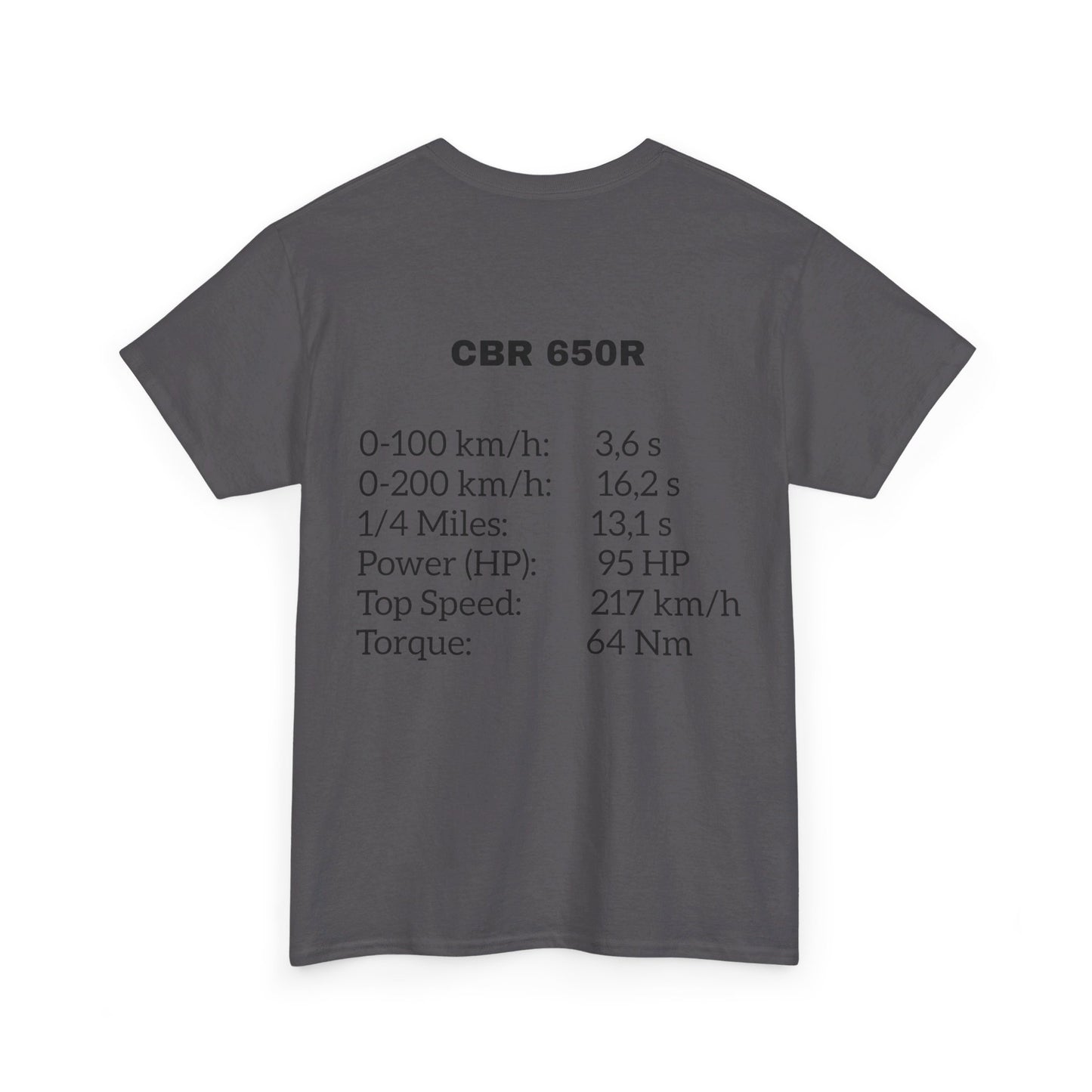 Discover the Honda CBR 650R Shirt at MJLiving: A high-quality T-Shirt with a unique design.