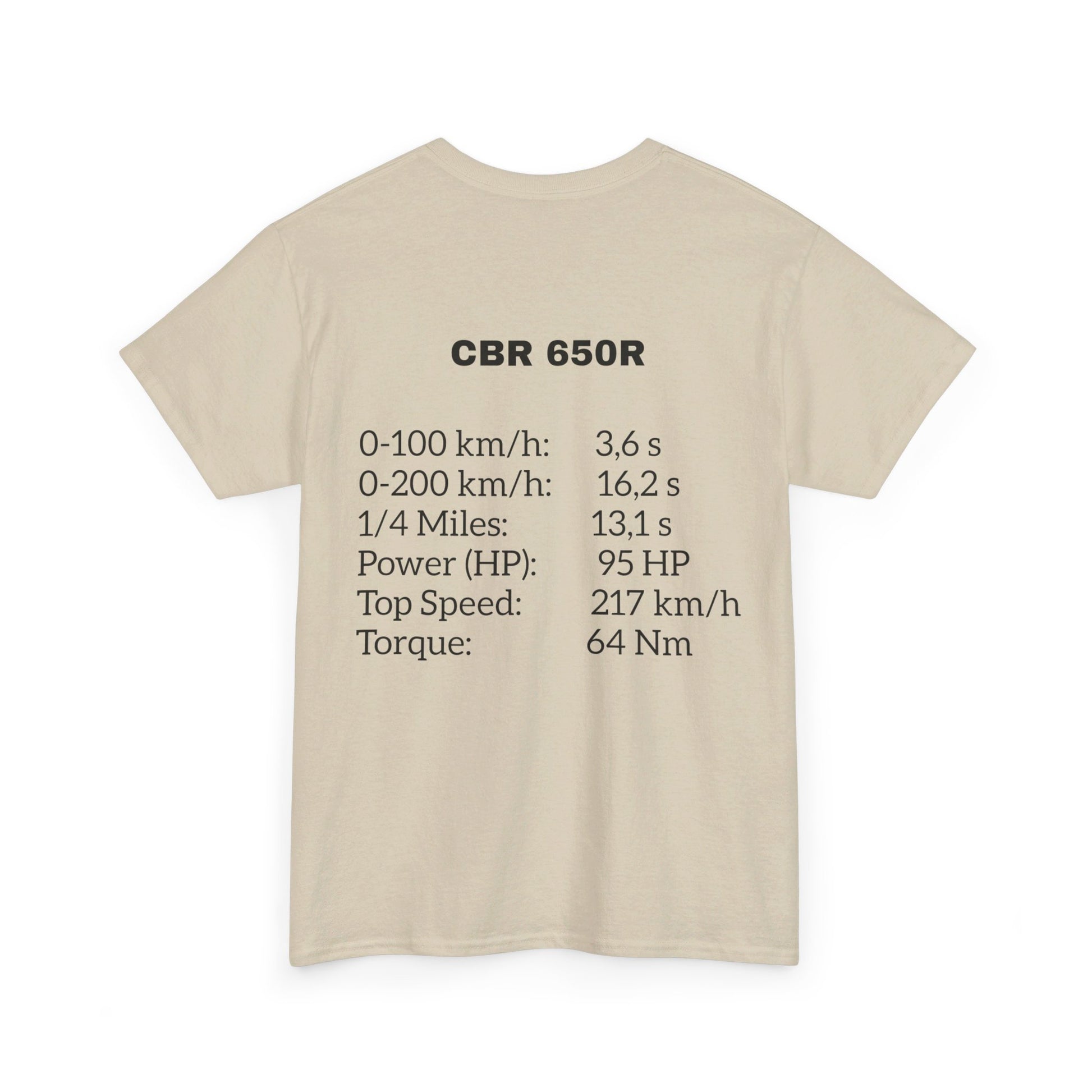 Discover the Honda CBR 650R Shirt at MJLiving: A high-quality T-Shirt with a unique design.