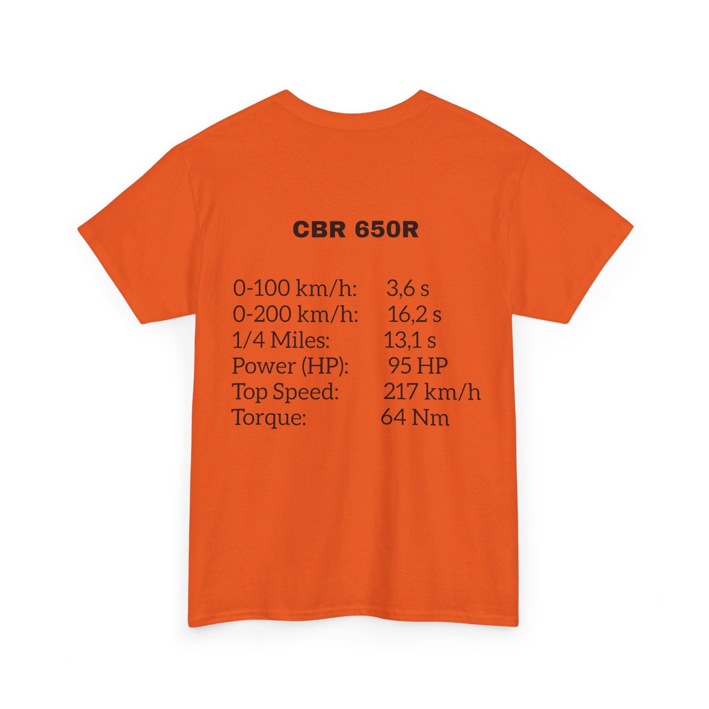 Discover the Honda CBR 650R Shirt at MJLiving: A high-quality T-Shirt with a unique design.