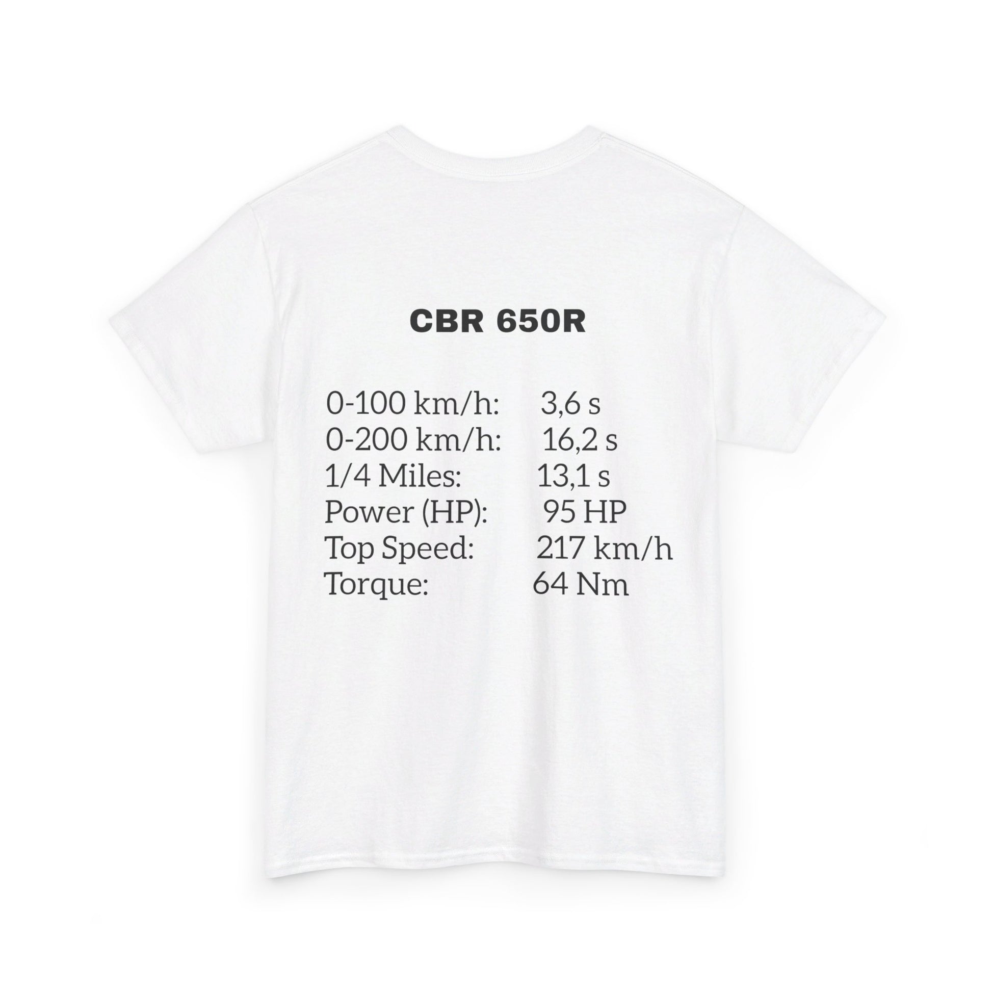 Discover the Honda CBR 650R Shirt at MJLiving: A high-quality T-Shirt with a unique design.